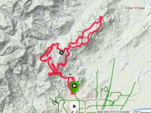 Everything to the left of the blue dot was a mistake.